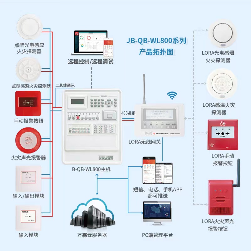 5、800主机系列产品介绍.jpg